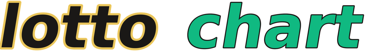 lotto chart logo
